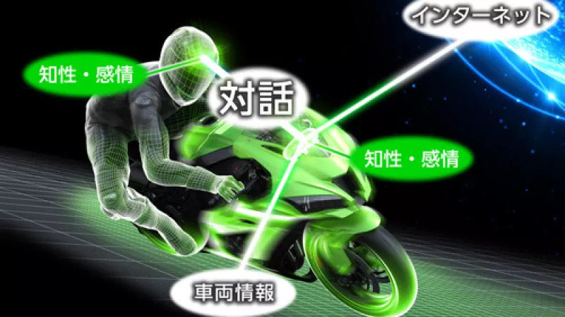 Kawasaki pracuje na systému umělé inteligence pro mluvící motocykly